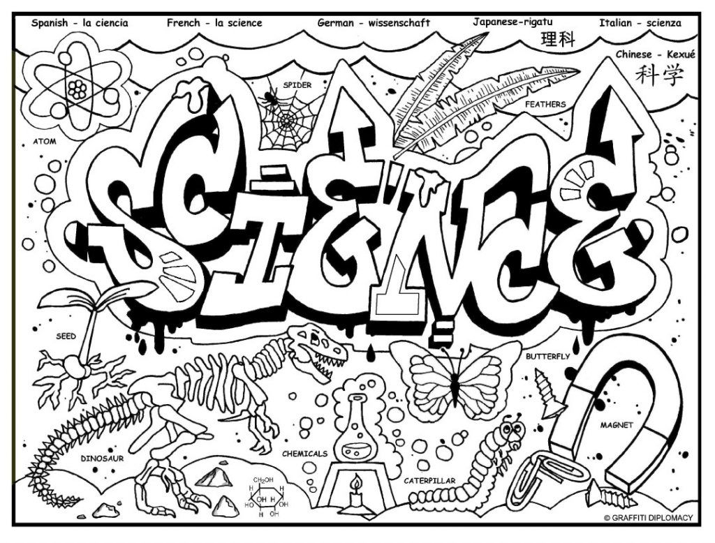 Science Discover 43 Science Coloring Sheets Ideas On This Pinterest Board Science Classroom Homeschool Science And More