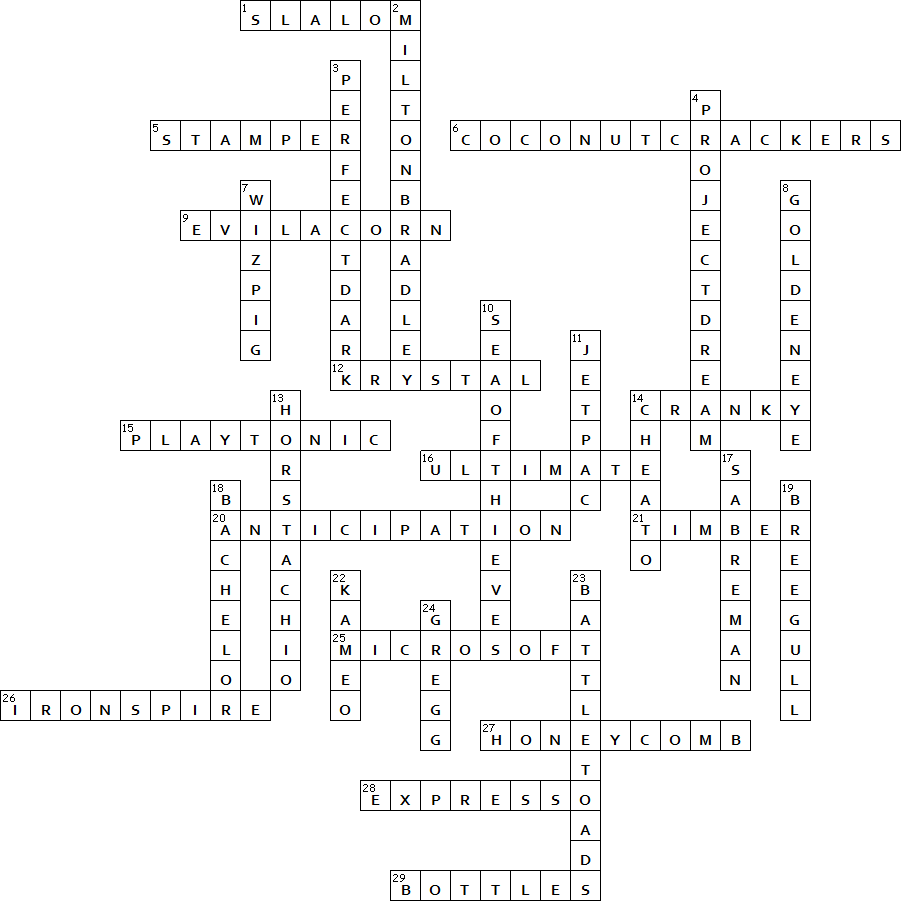 Scoundrel Crossword Clue Nyt Scoundrel Crossword Clue Nyt