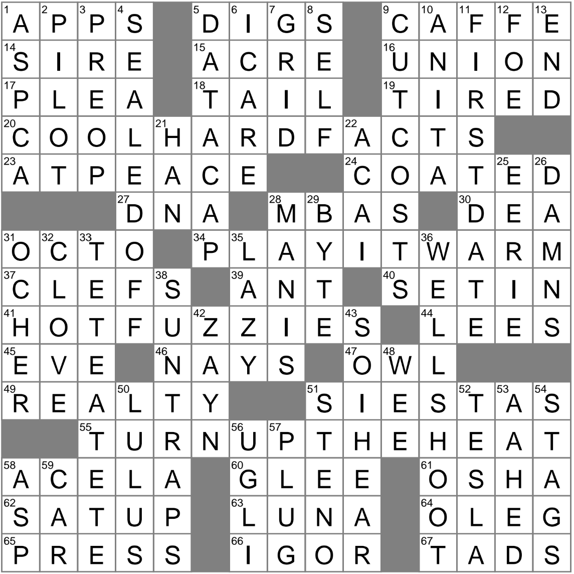 Series Opener Crossword Clue Archives LAXCrossword