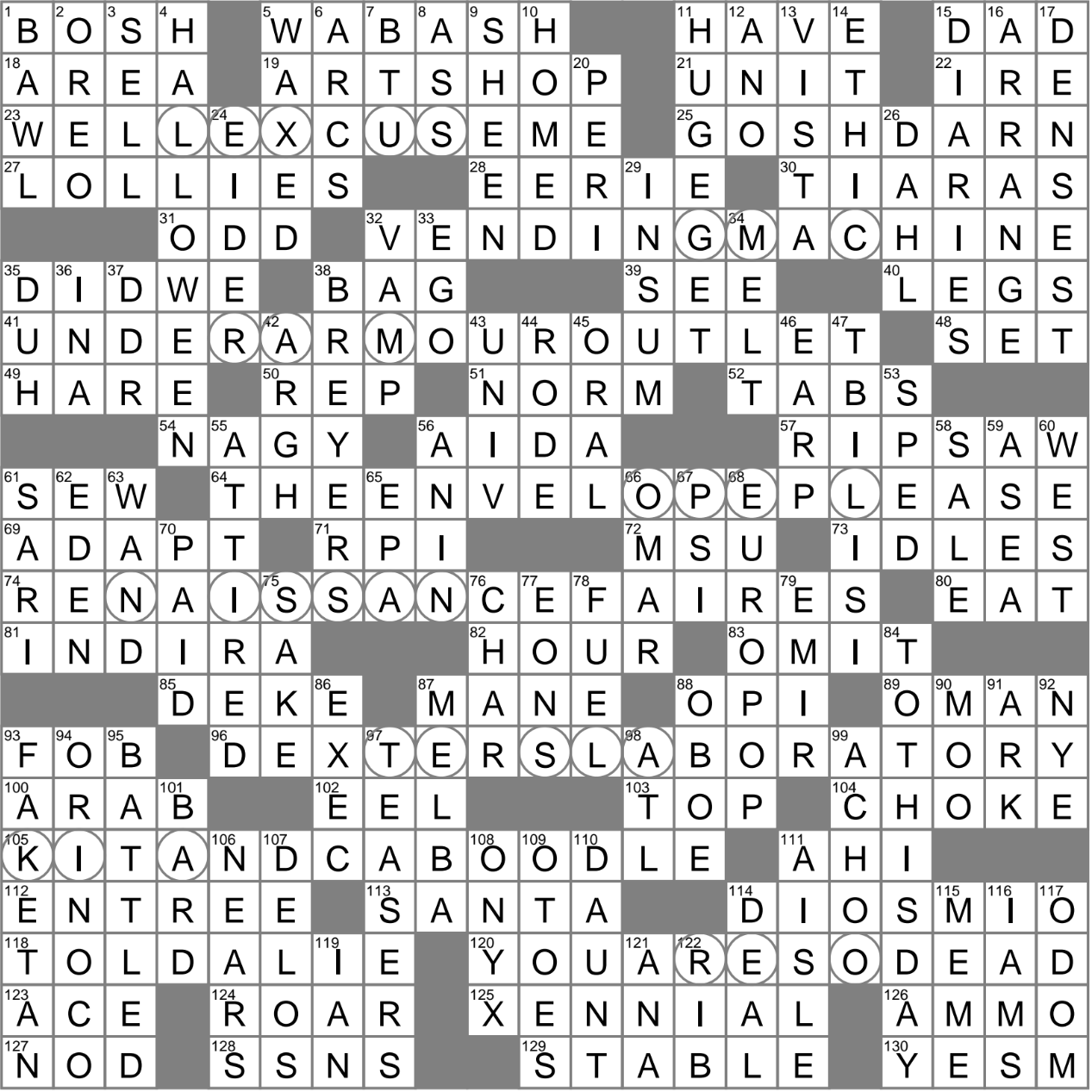 Significant Addition To A Team Crossword Clue Archives LAXCrossword Significant Addition To A Team Crossword Clue Archives LAXCrossword