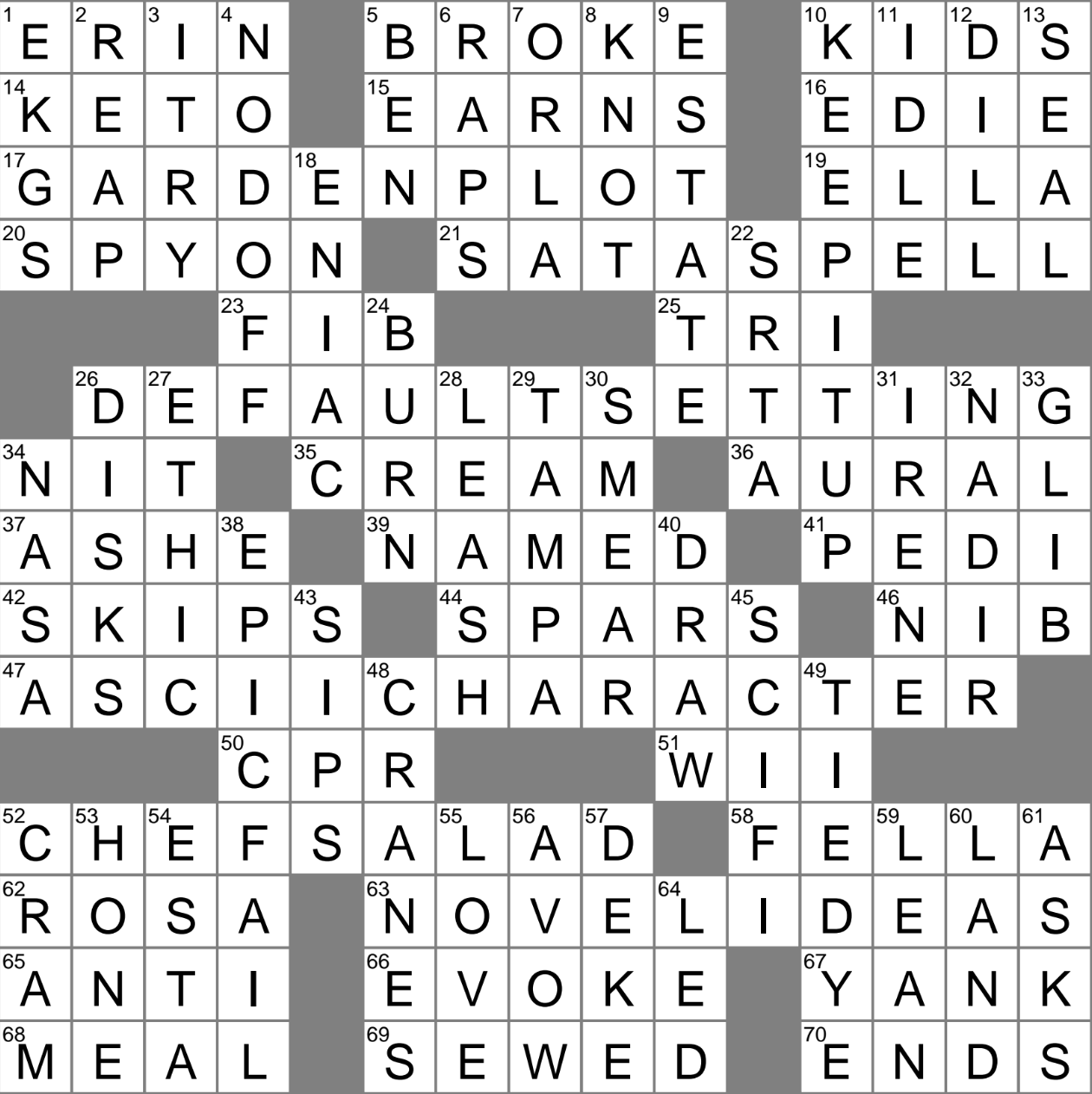 Socialized At Leisure Crossword Clue Archives LAXCrossword