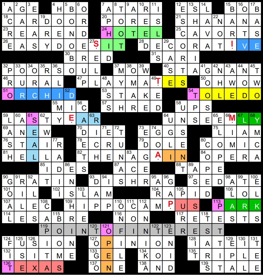 Solution To Evan Birnholz s March 31 Crossword World Wide Web The Washington Post Solution To Evan Birnholz s March 31 Crossword World Wide Web The Washington Post