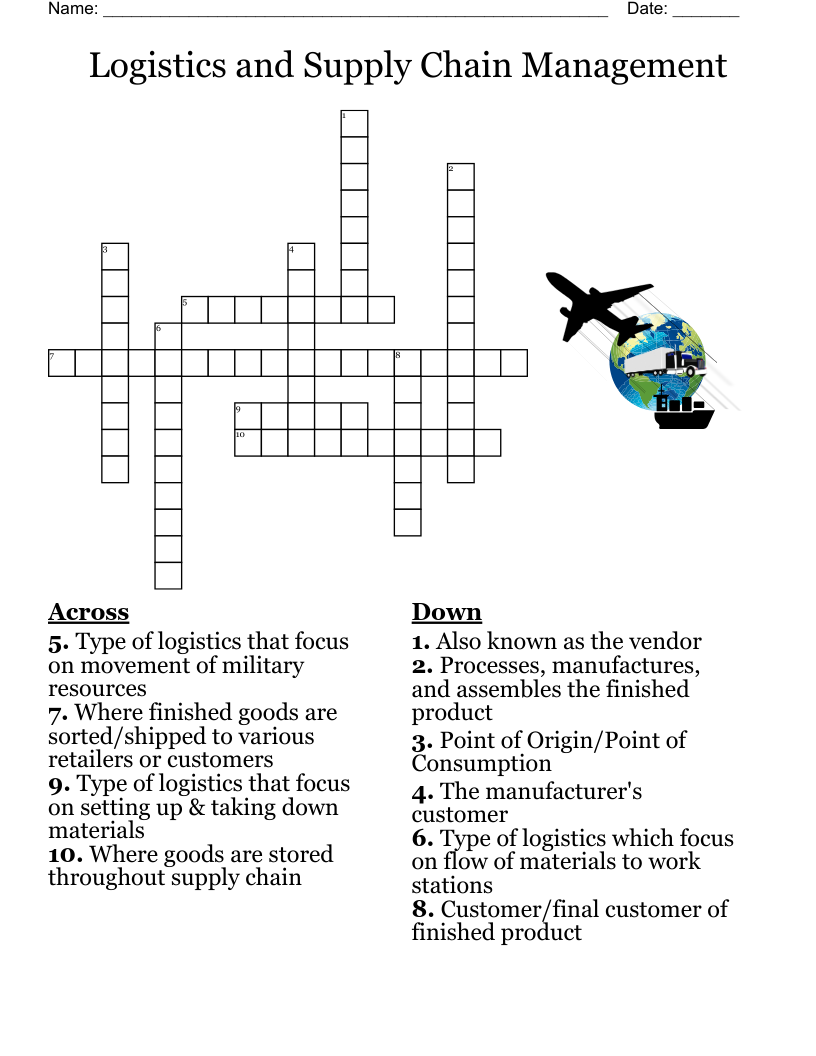 numbskull crossword clue