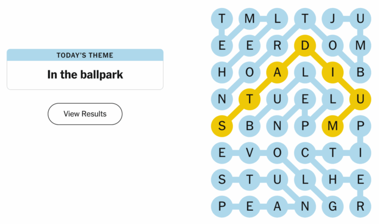 Strands NYT Hints Spangram And Answer For Today July 12 2025 Lifehacker