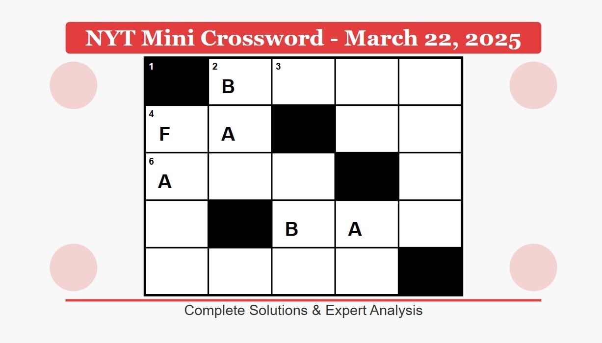 Stuck On Today s NYT Mini Here s Every Answer For March 22 2025 Explained 