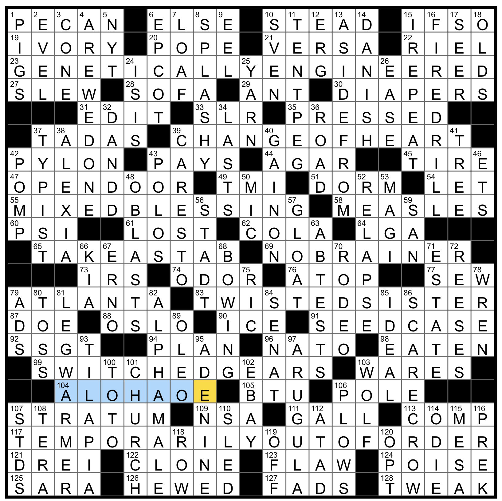 Sunday June 1 2025 Diary Of A Crossword Fiend
