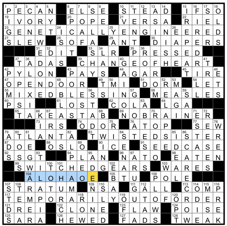 Sunday June 1 2025 Diary Of A Crossword Fiend