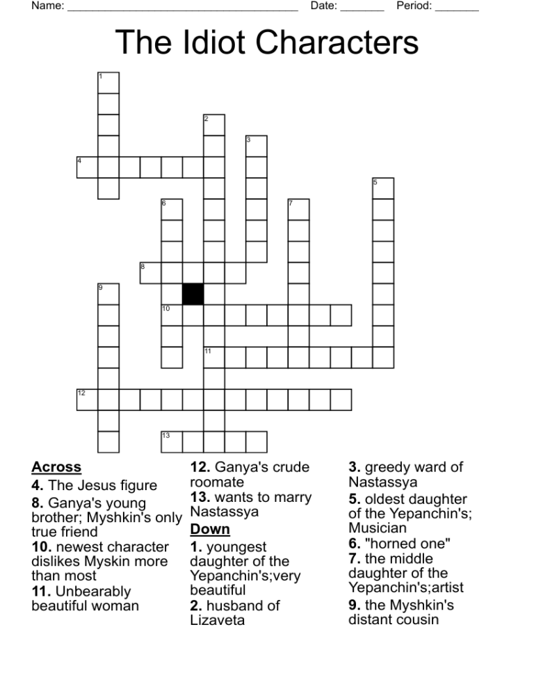 The Idiot Characters Crossword WordMint