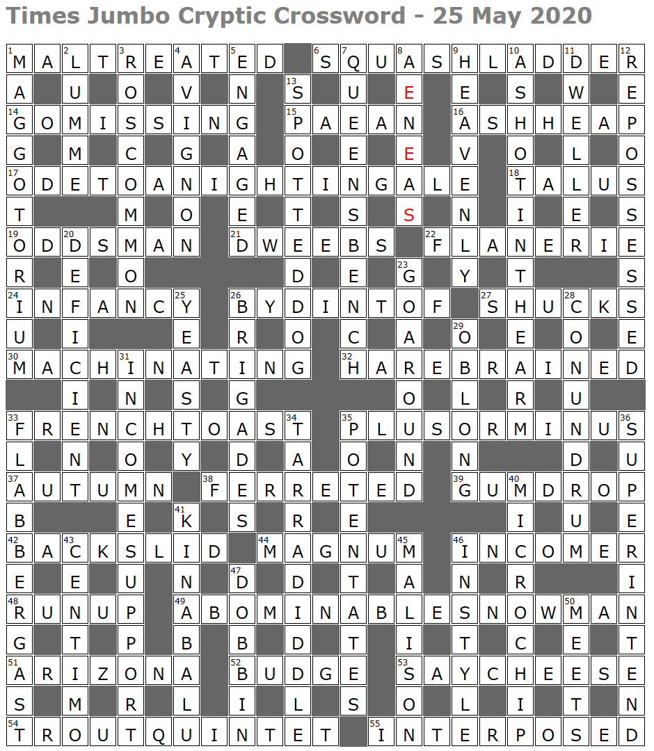 Times Jumbo Cryptic Crossword 1442 Lucian Poll s Web Ramblings