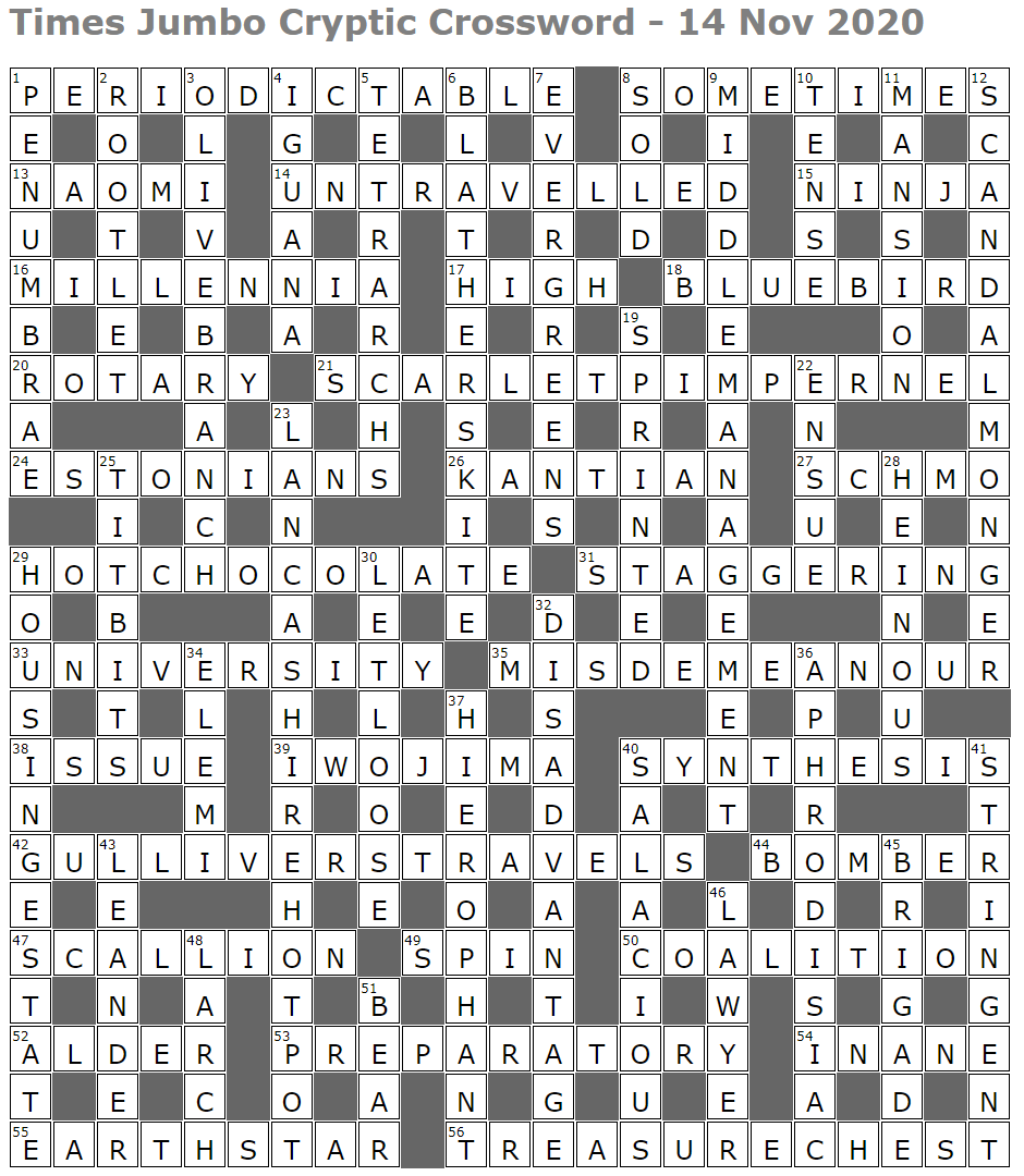 gulliver's travels people crossword