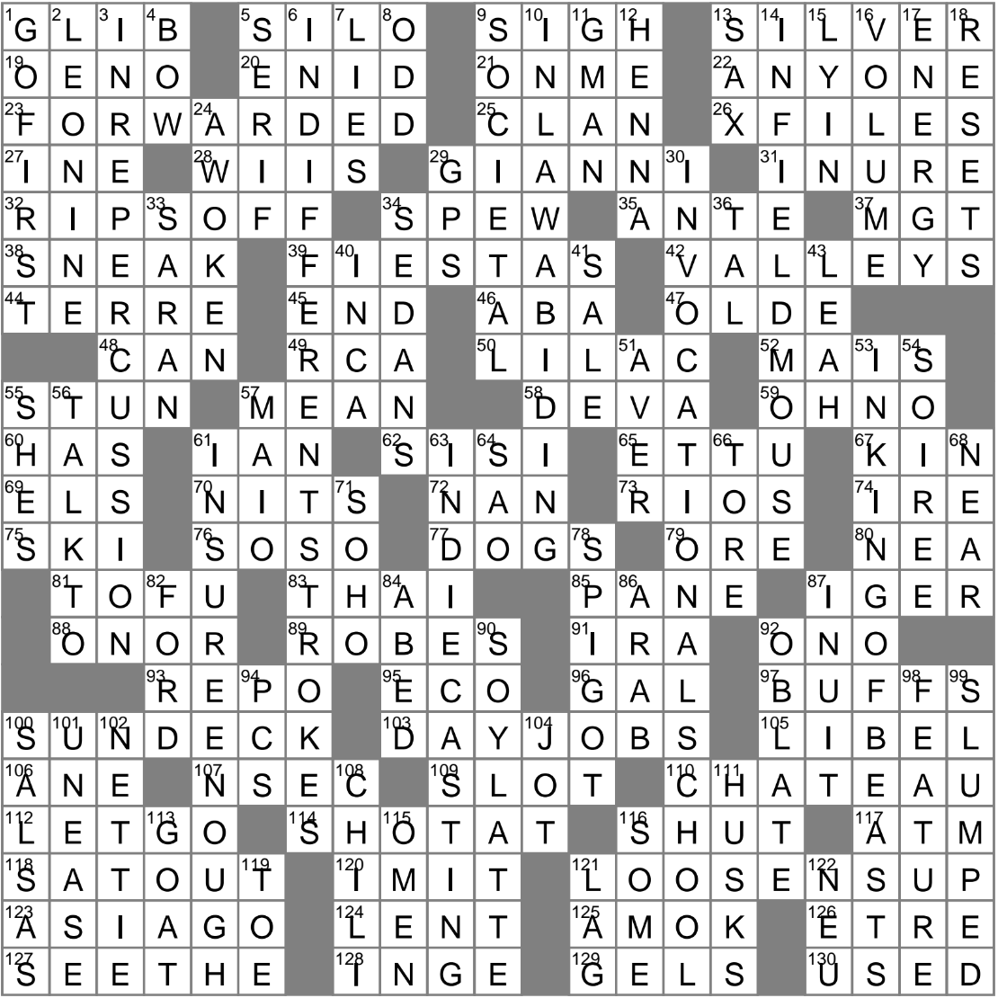 Transcending The Individual Crossword Clue Archives LAXCrossword
