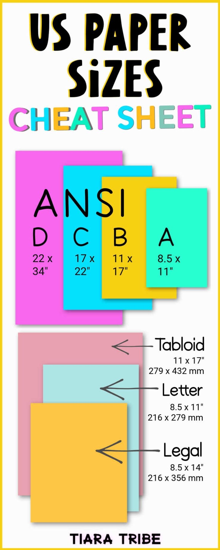 US Paper Sizes Infographic