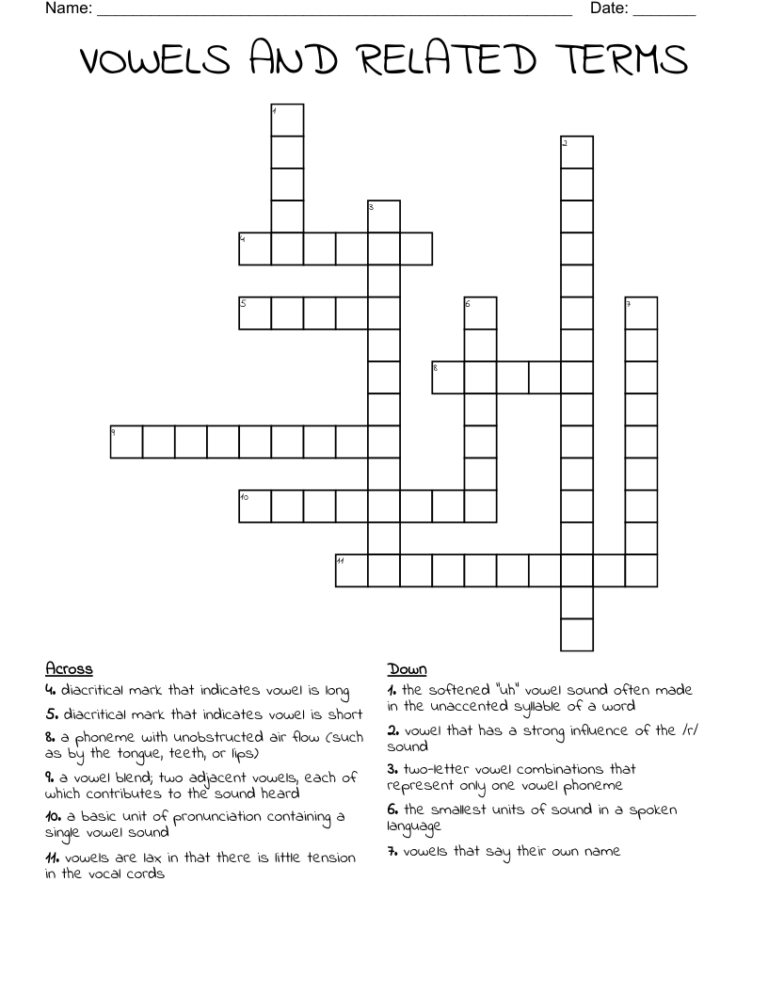 VOWELS AND RELATED TERMS Crossword WordMint
