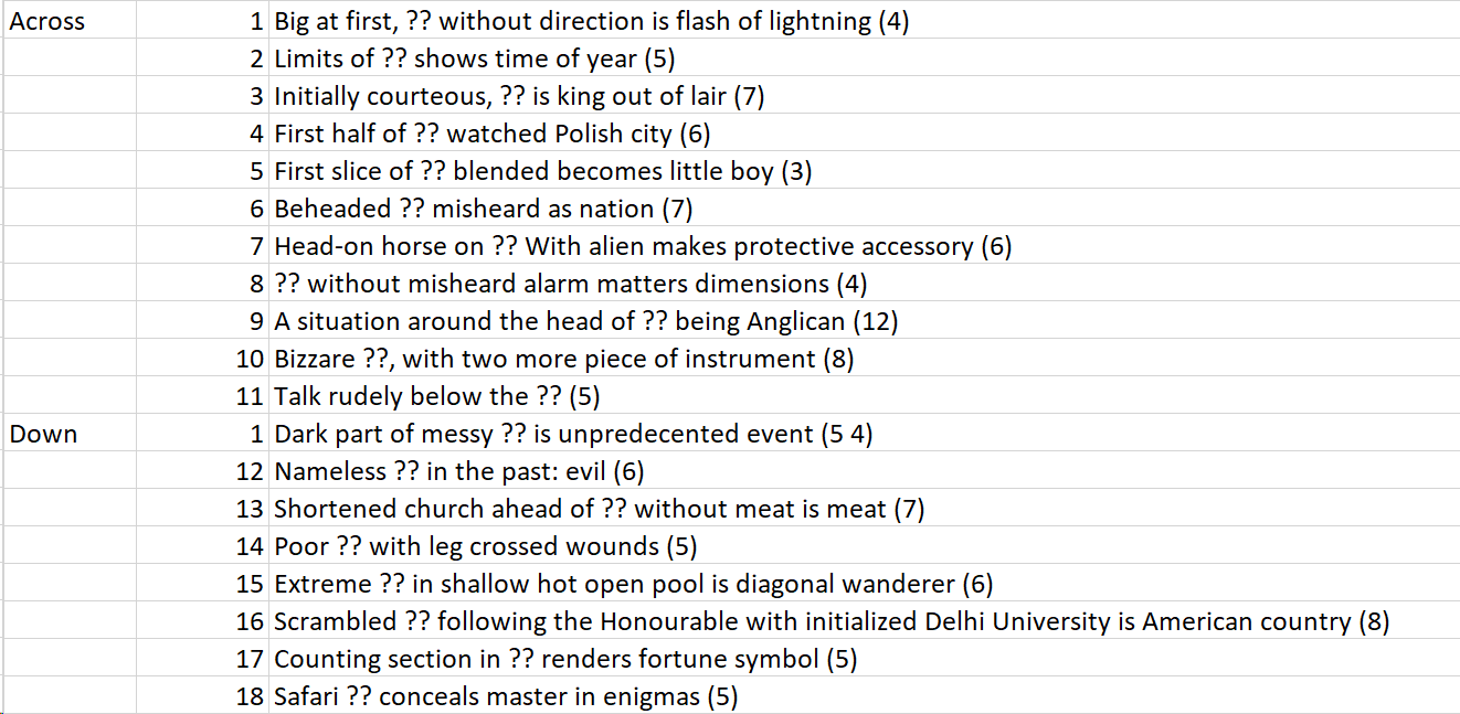 Wordplay Cryptic Crossword With Missing LUGs Puzzling Stack Exchange